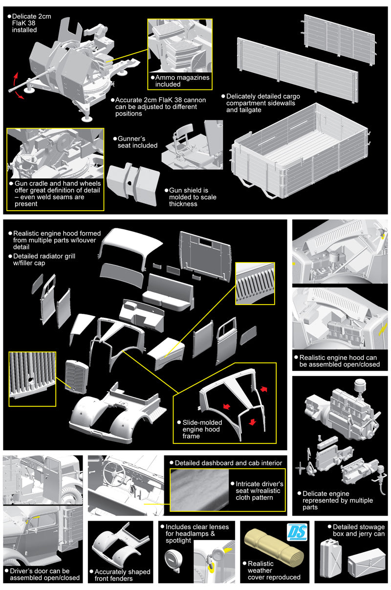 1/35 GERMAN 3t 4x2 CARGO TRUCK with 2cm FlaK 38 (SMART KIT) (2-in-1)